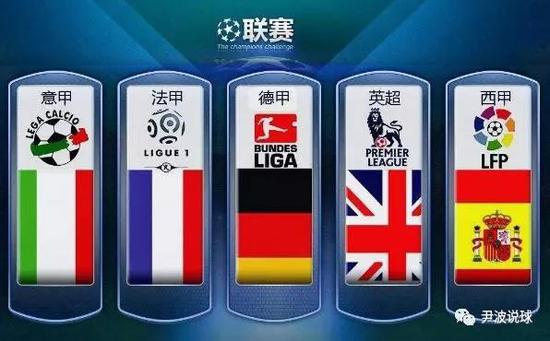 中国足球中